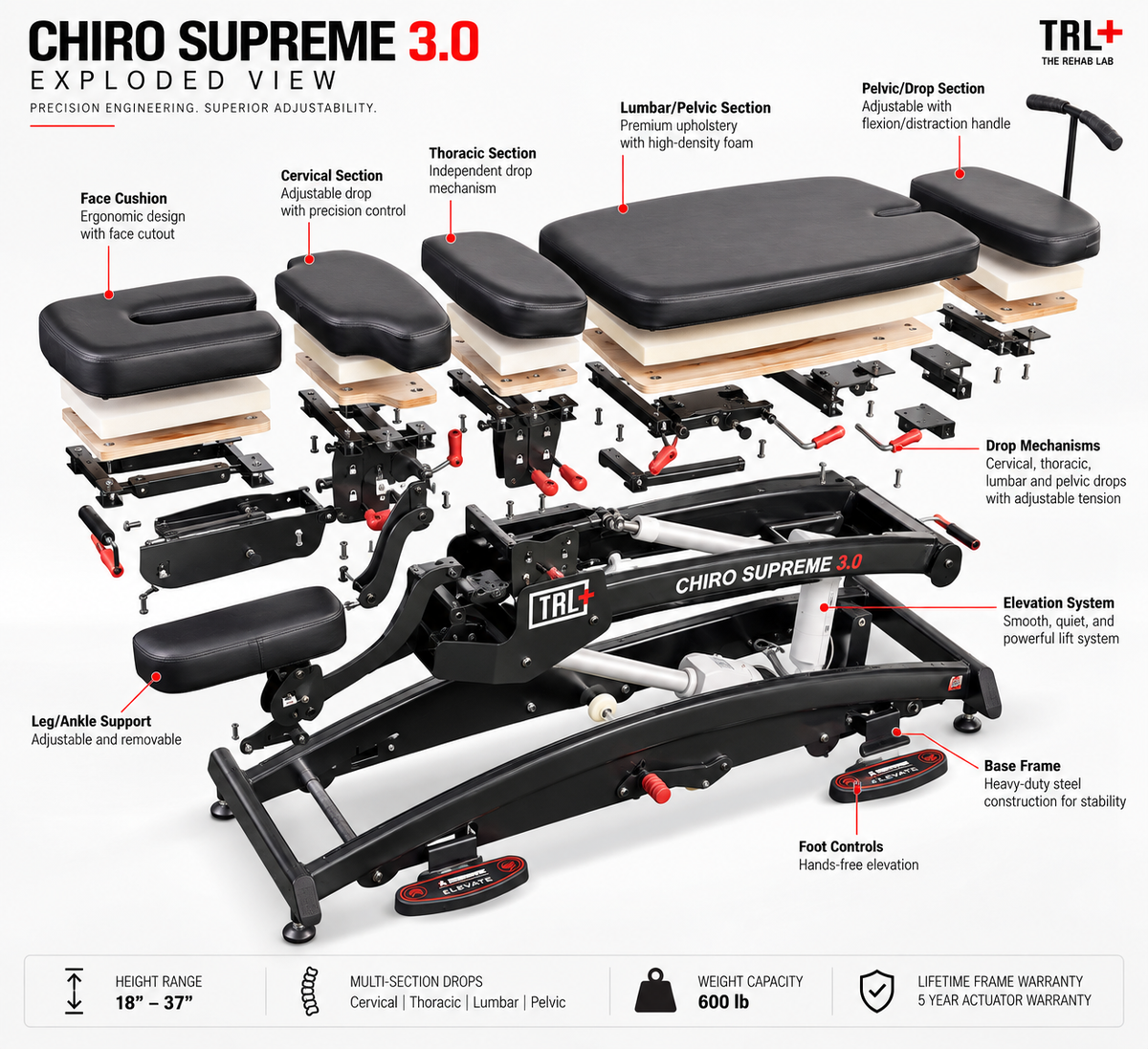 Chiro Supreme 3.0 Hi-Lo Flexion Distraction Table