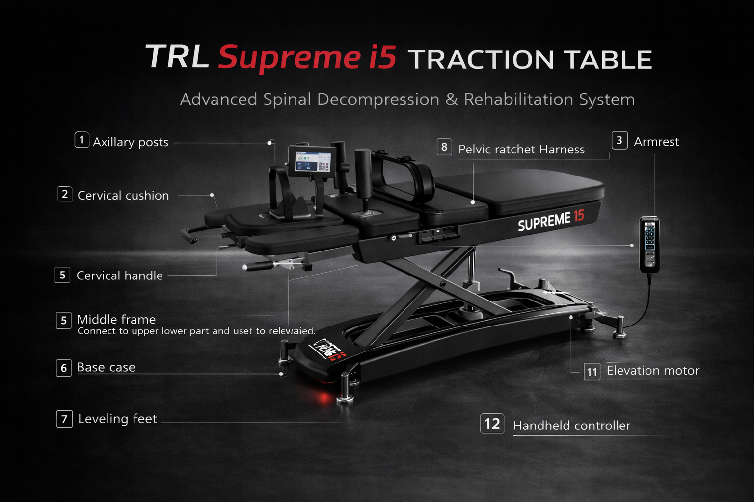 Auto Supreme i5 Heated Traction Table