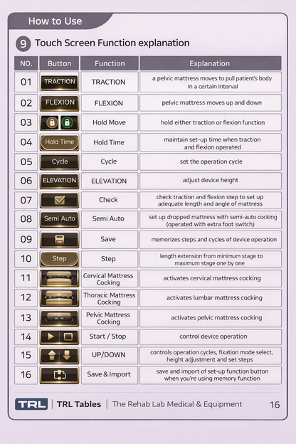 Supreme 707 Auto Drop & Flexion Distraction