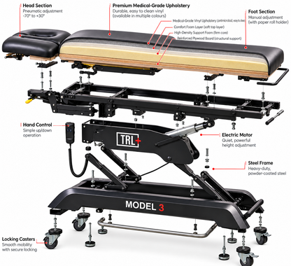 Model 3 Basic Electric Massage & Physiotherapy Treatment Table
