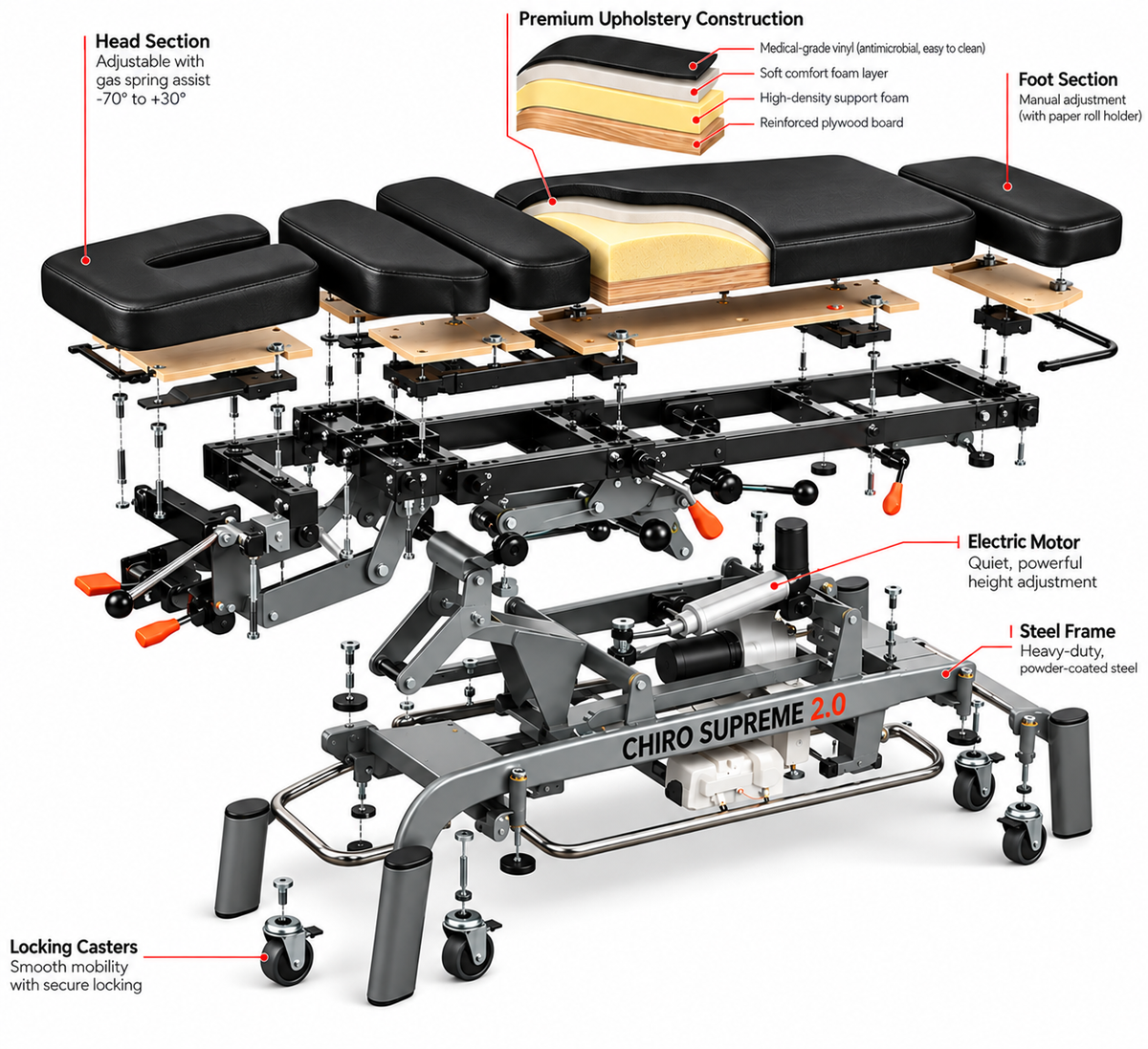 Supreme 2.0 Elevation Flexion Distraction Chiropractic Table