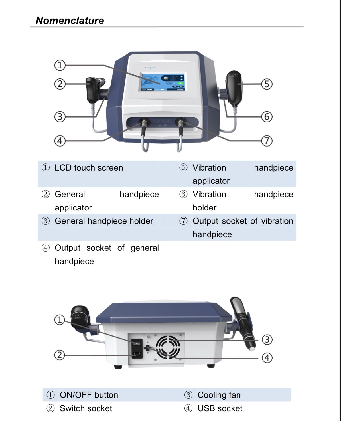 LGT-2500S professional shockwave therapy system with applicator