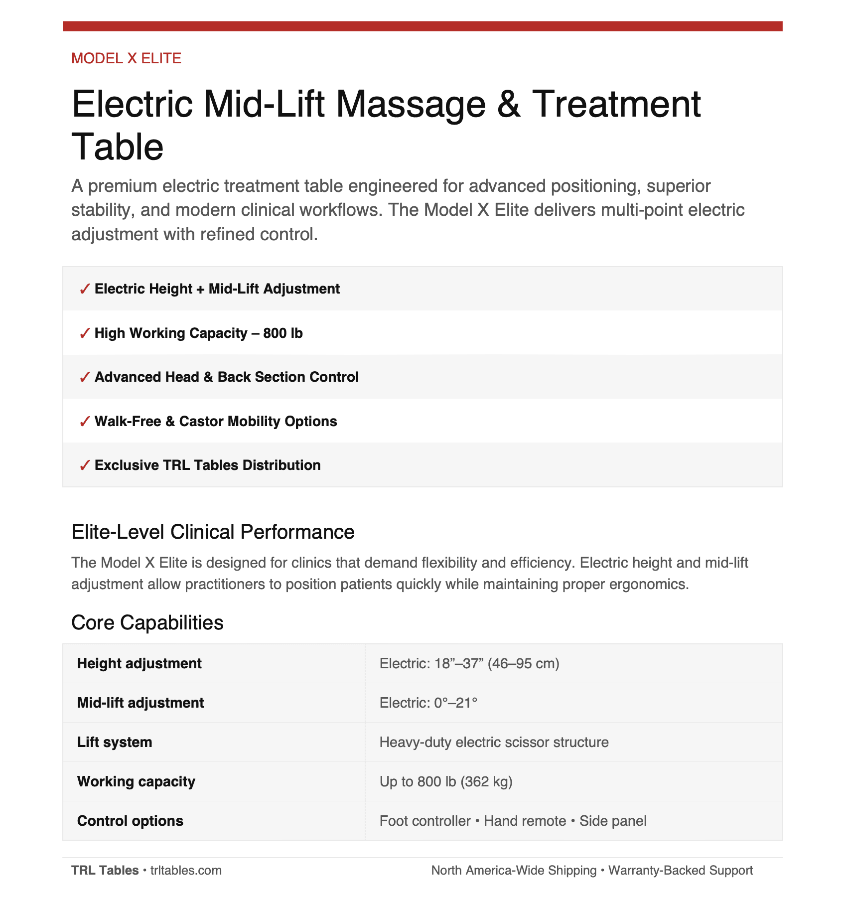 Model X Elite Elevation Massage & Physio Table
