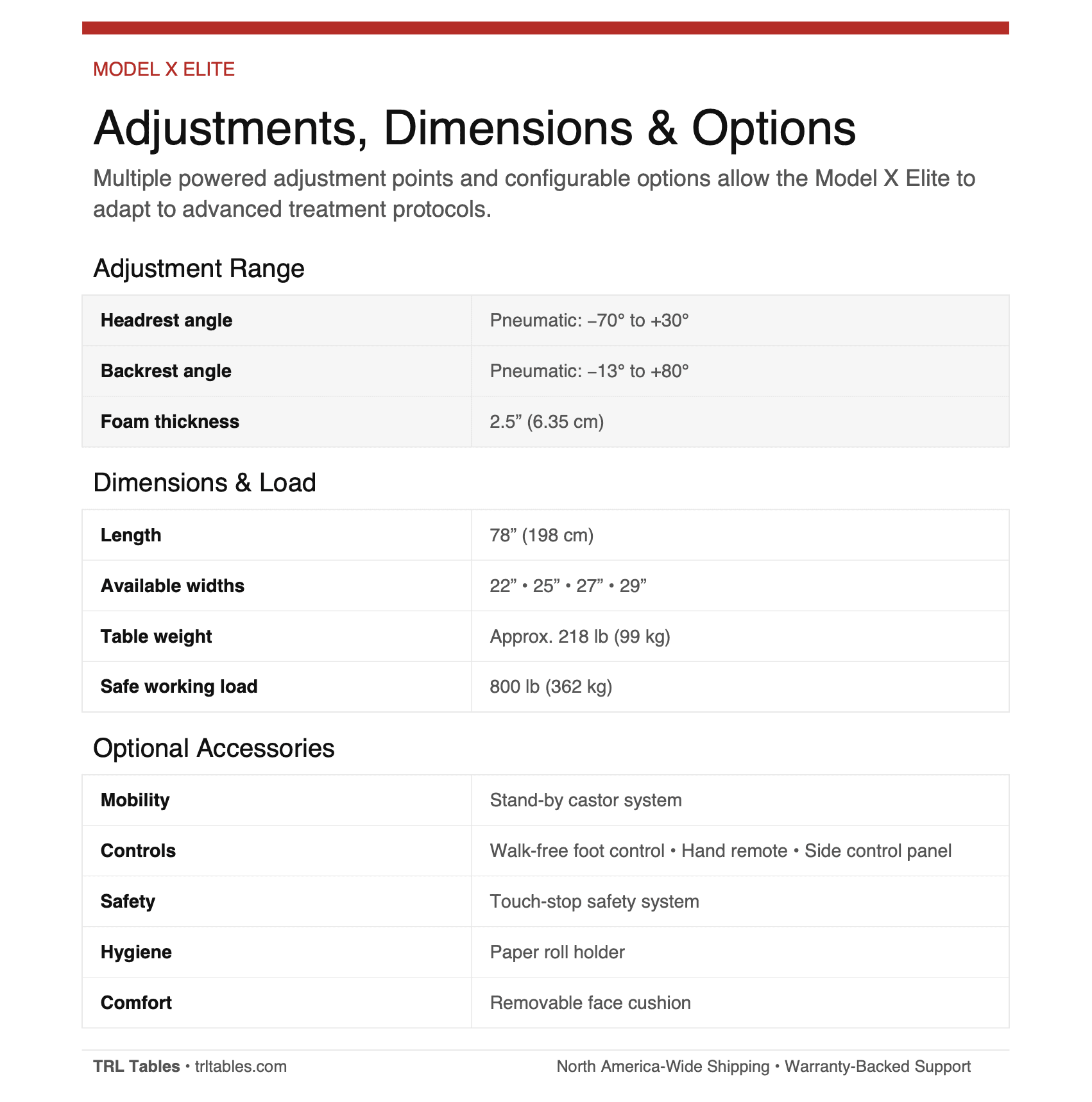 Model X Elite Elevation Massage & Physio Table